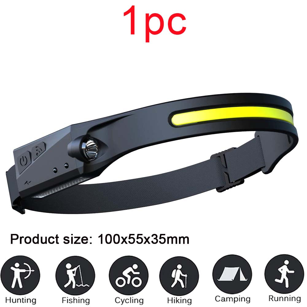 ⭐Linterna Led Frontal de cintillo cabeza